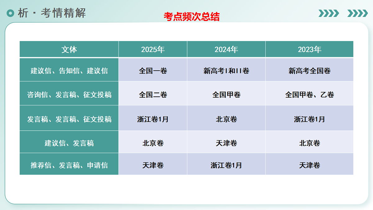17968454第7页