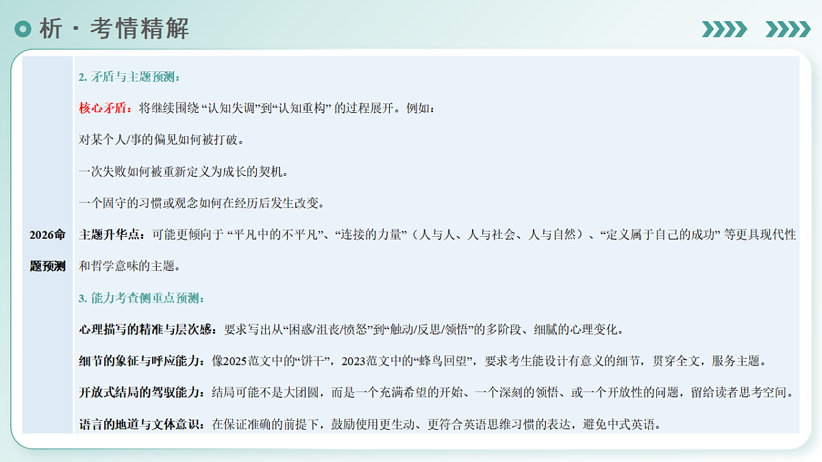 17968456第6页