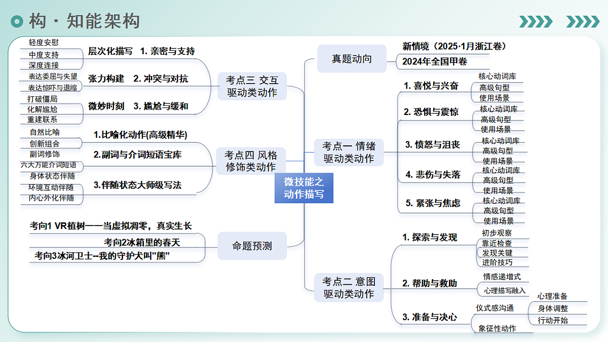 17968456第8页