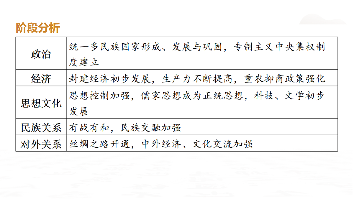 17968498第4页