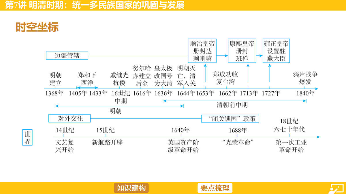 17968500第3页