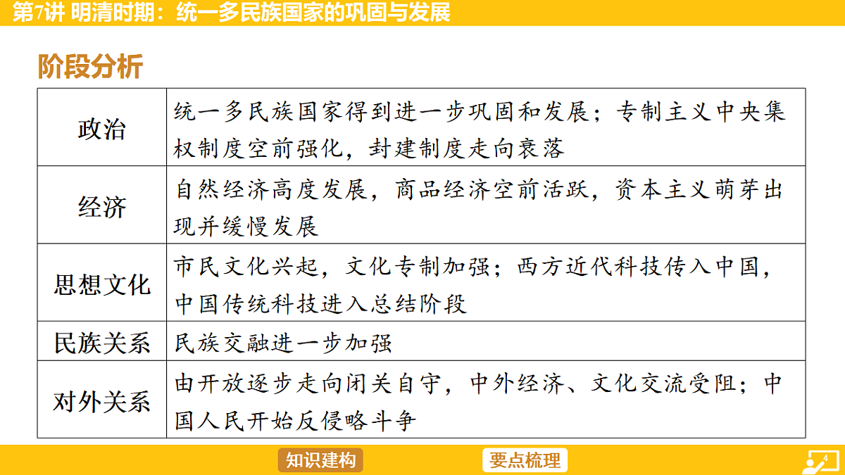 17968500第4页