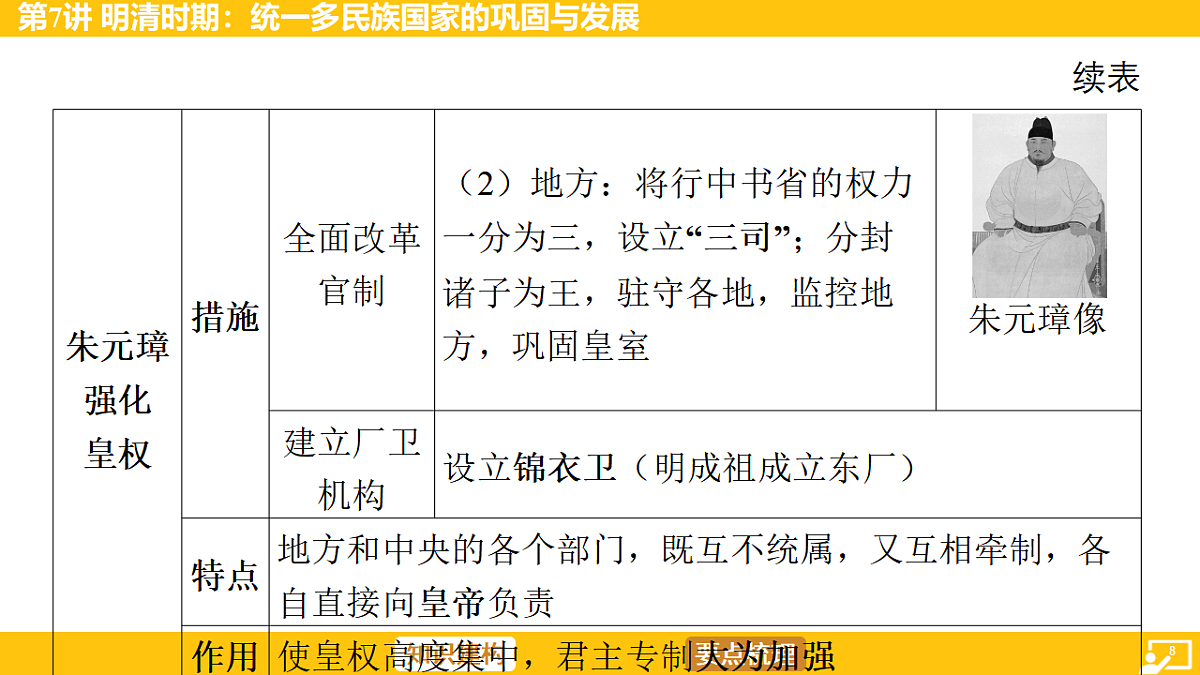 17968500第8页