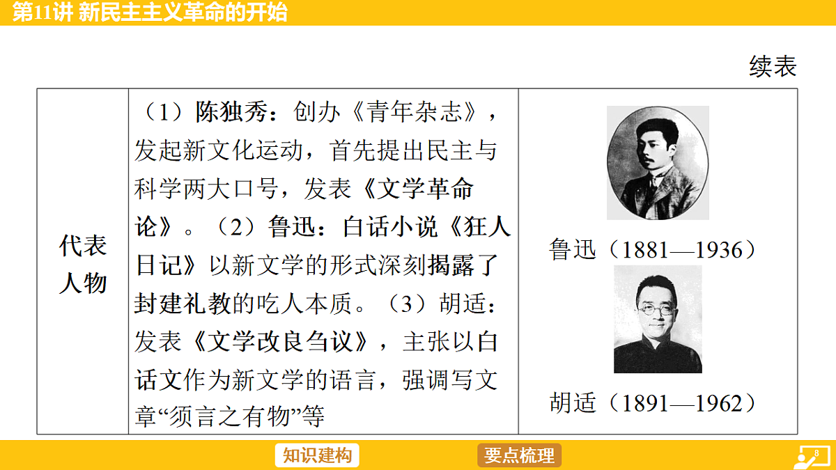 17968504第8页