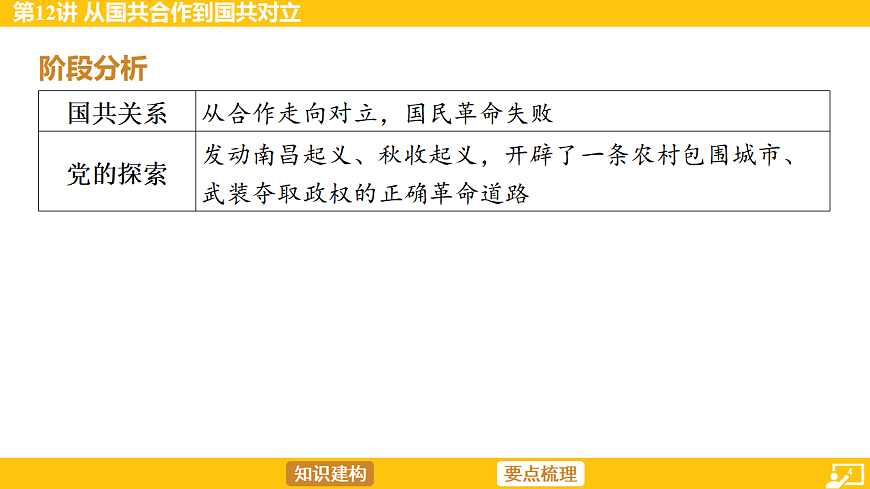 17968505第4页