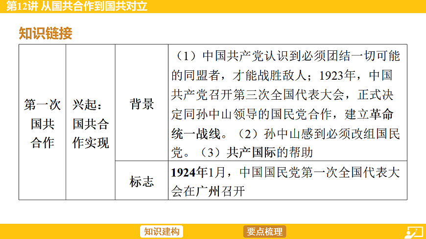17968505第7页
