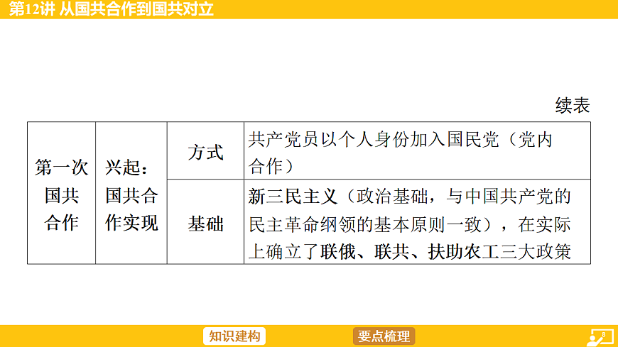 17968505第8页