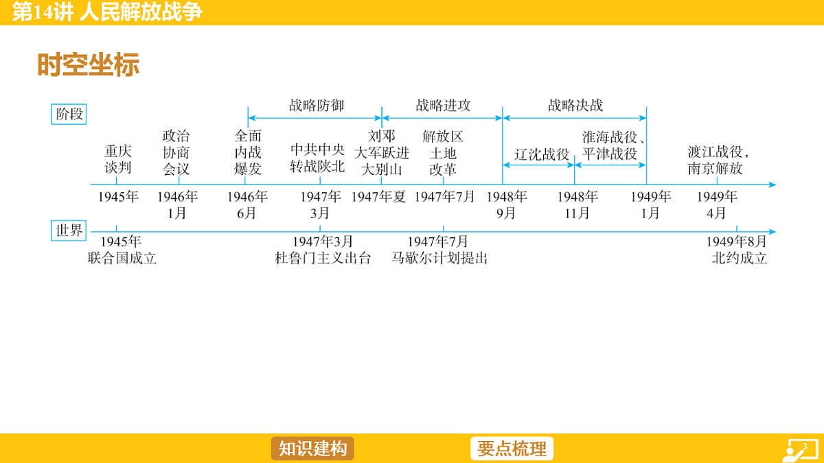 17968507第3页