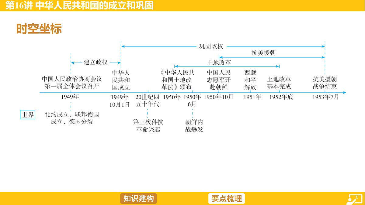 17968509第3页