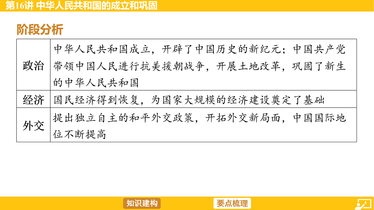 17968509第4页