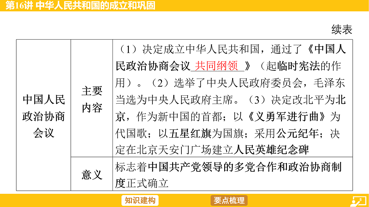 17968509第8页