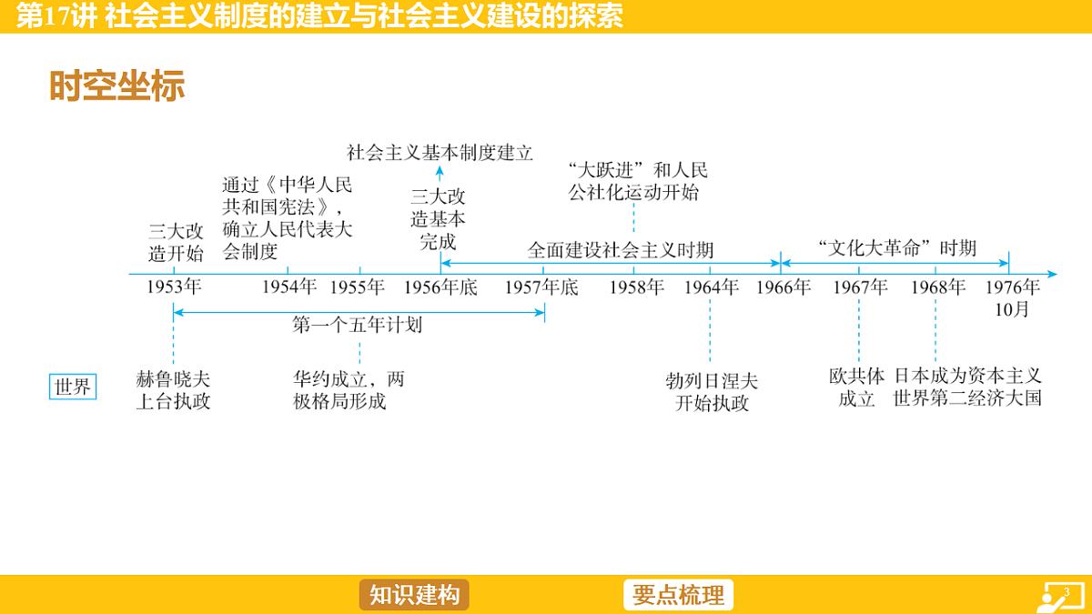 17968510第3页