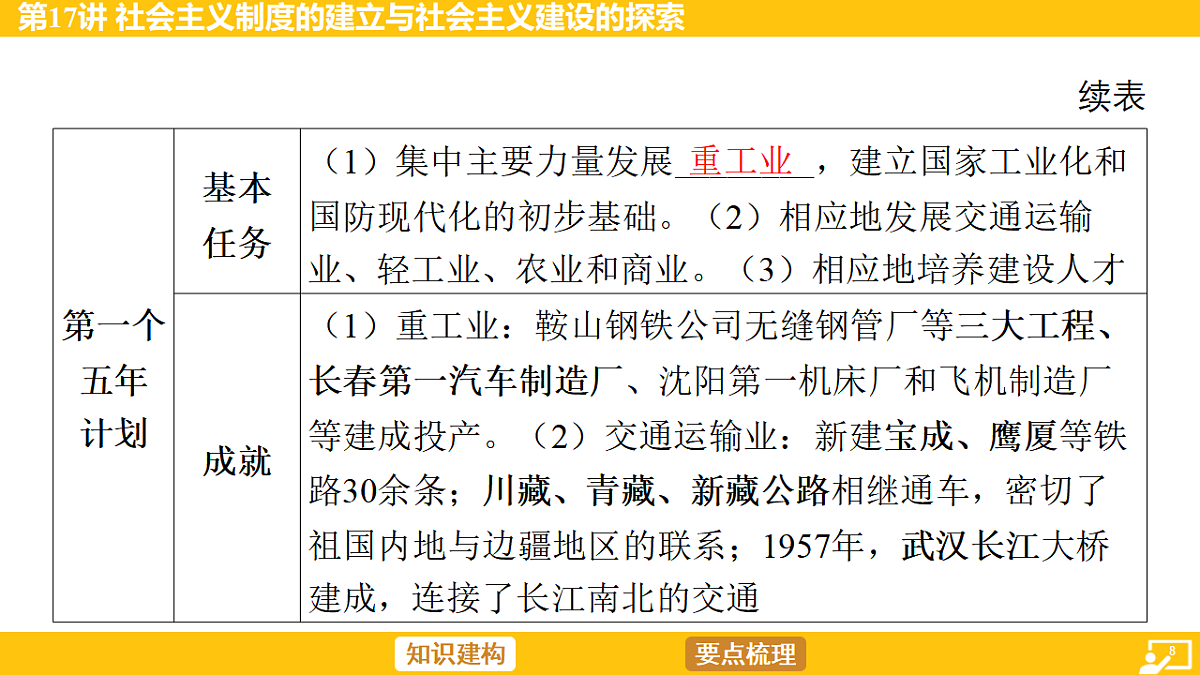 17968510第8页