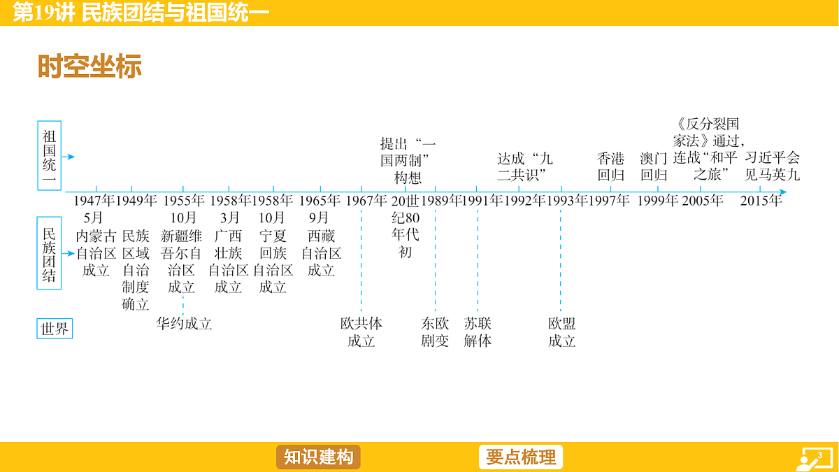 17968512第3页