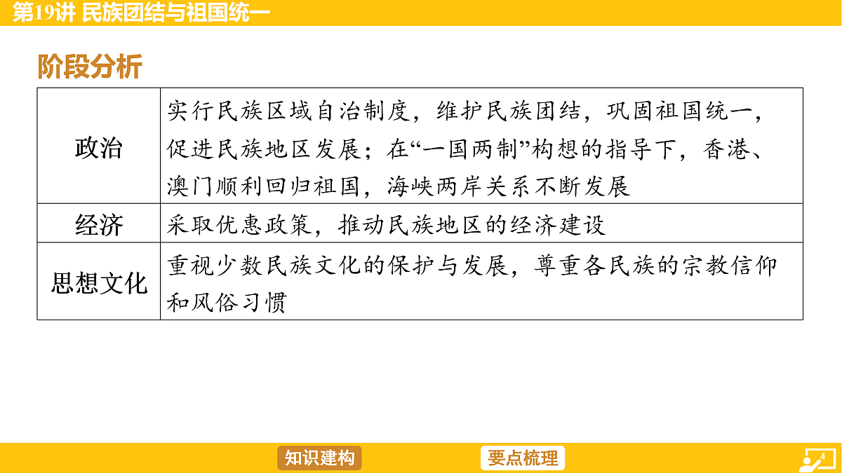 17968512第4页