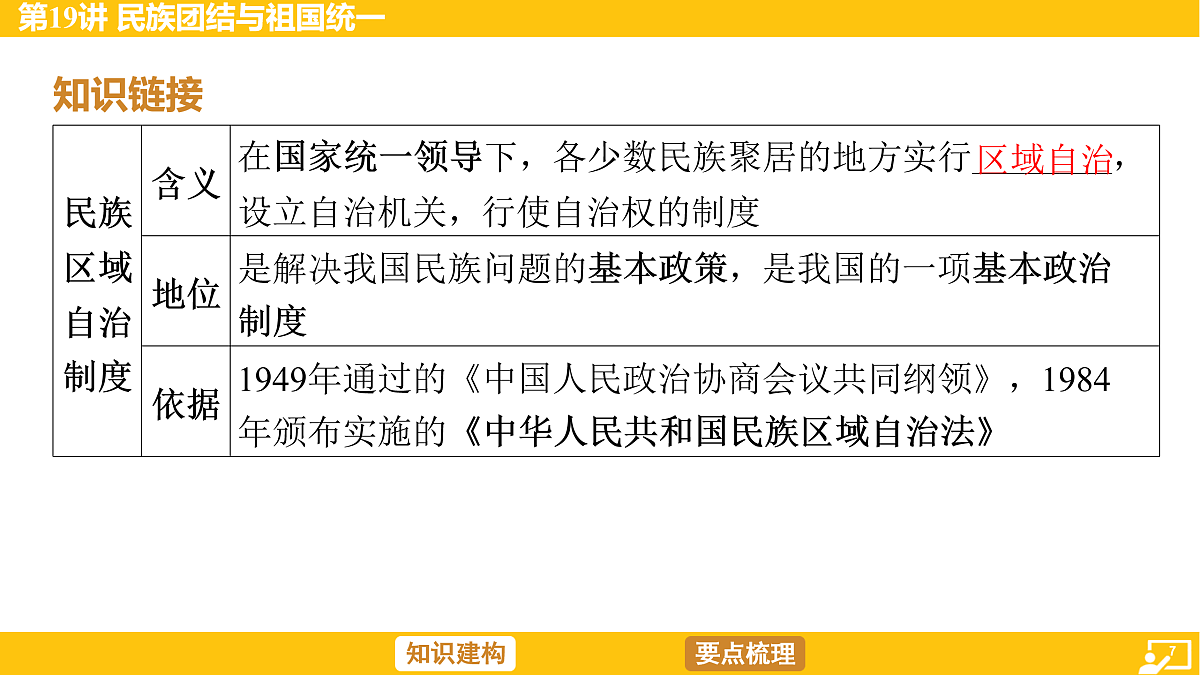 17968512第7页