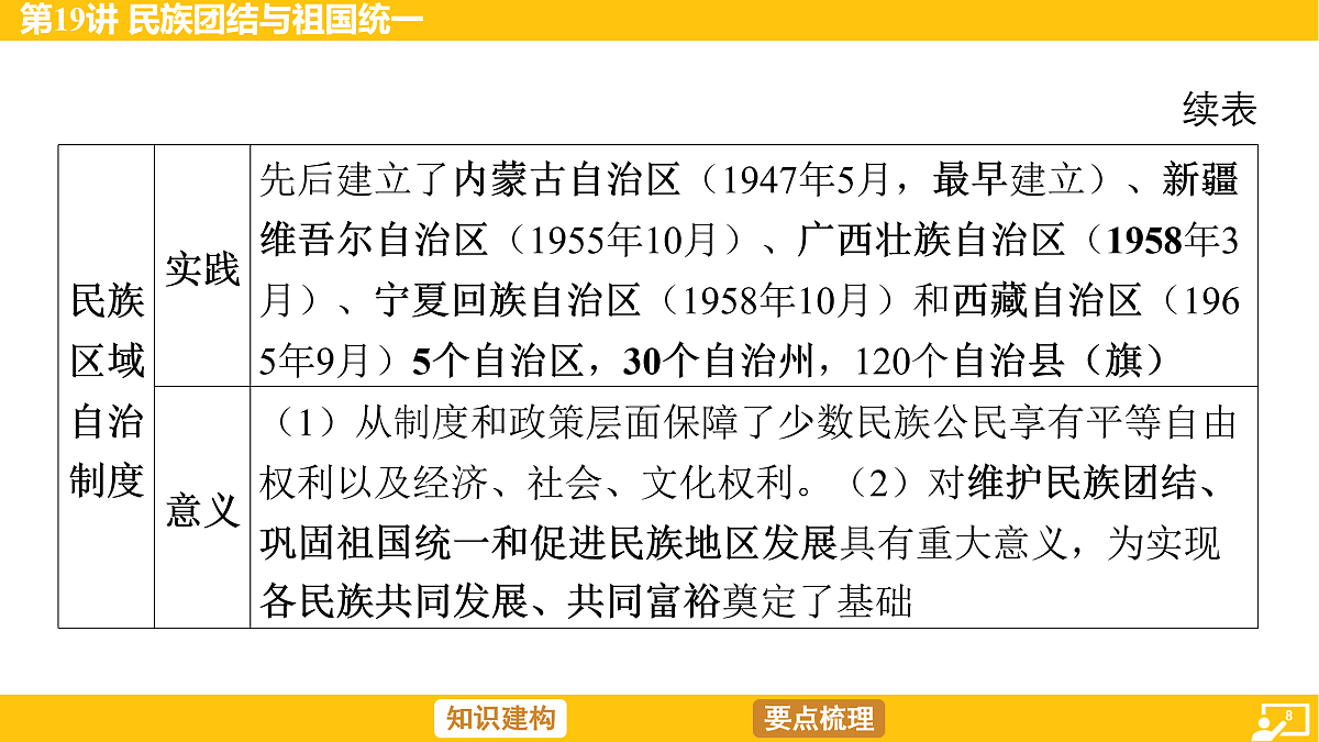 17968512第8页