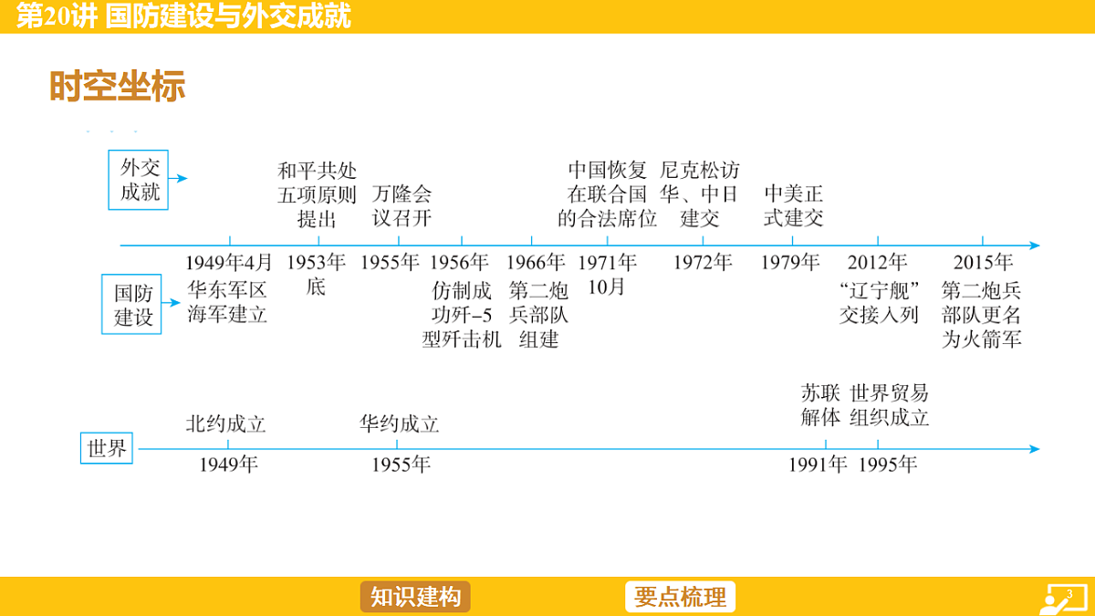 17968513第3页