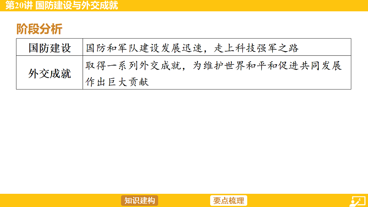 17968513第4页