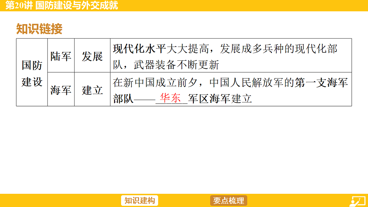 17968513第7页