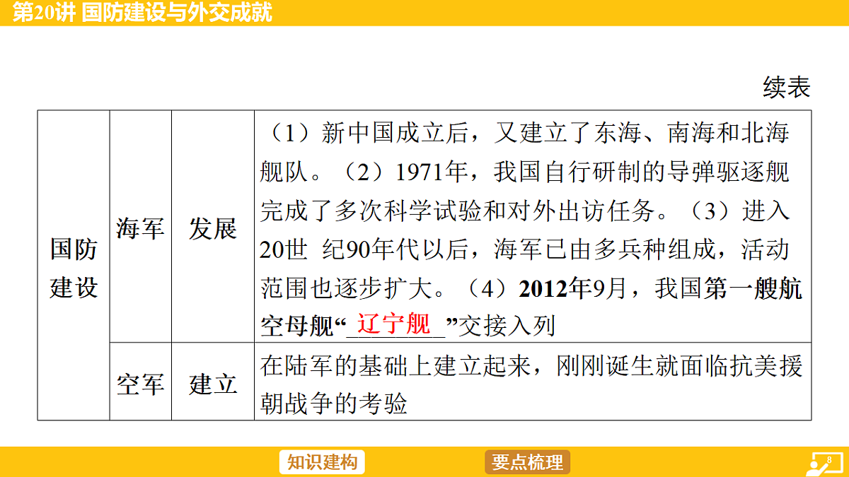 17968513第8页