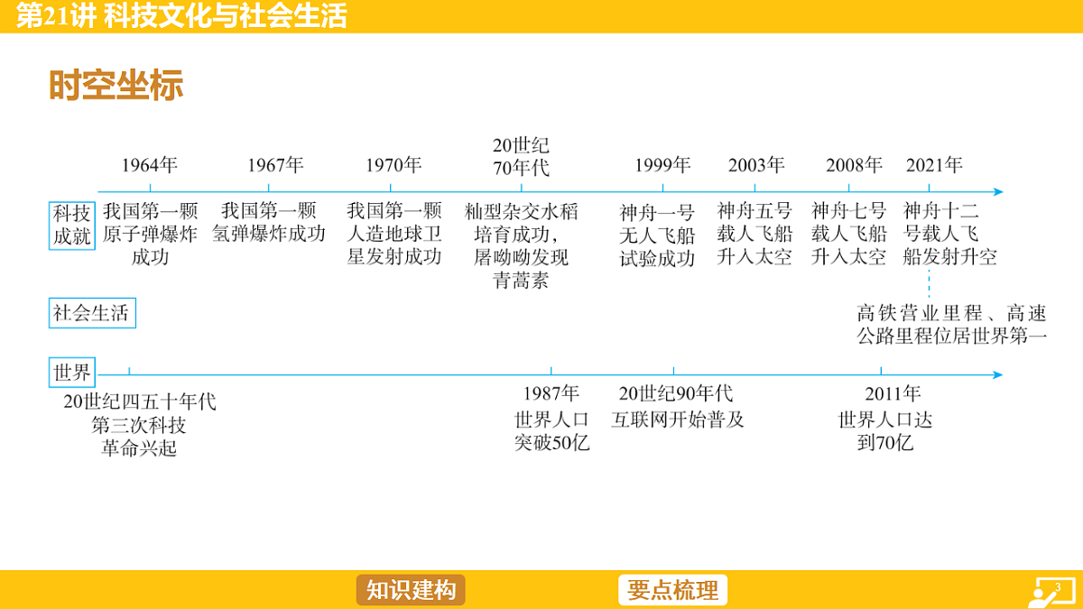 17968514第3页