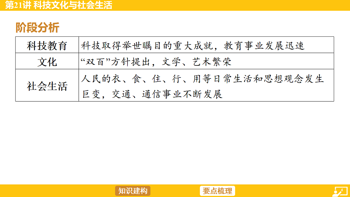 17968514第4页