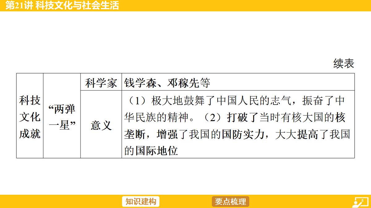 17968514第8页