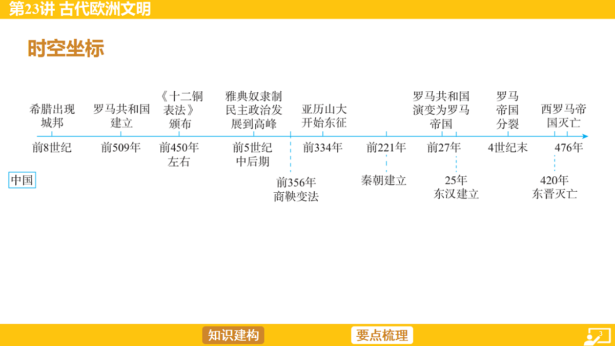 17968516第3页