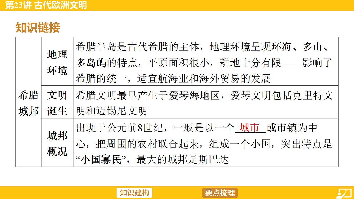 17968516第7页
