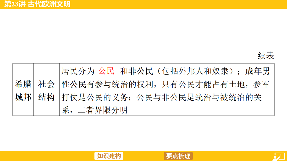17968516第8页