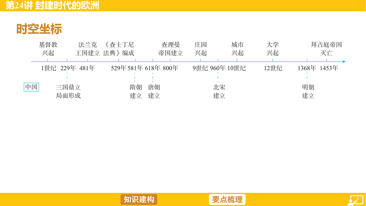 17968517第3页