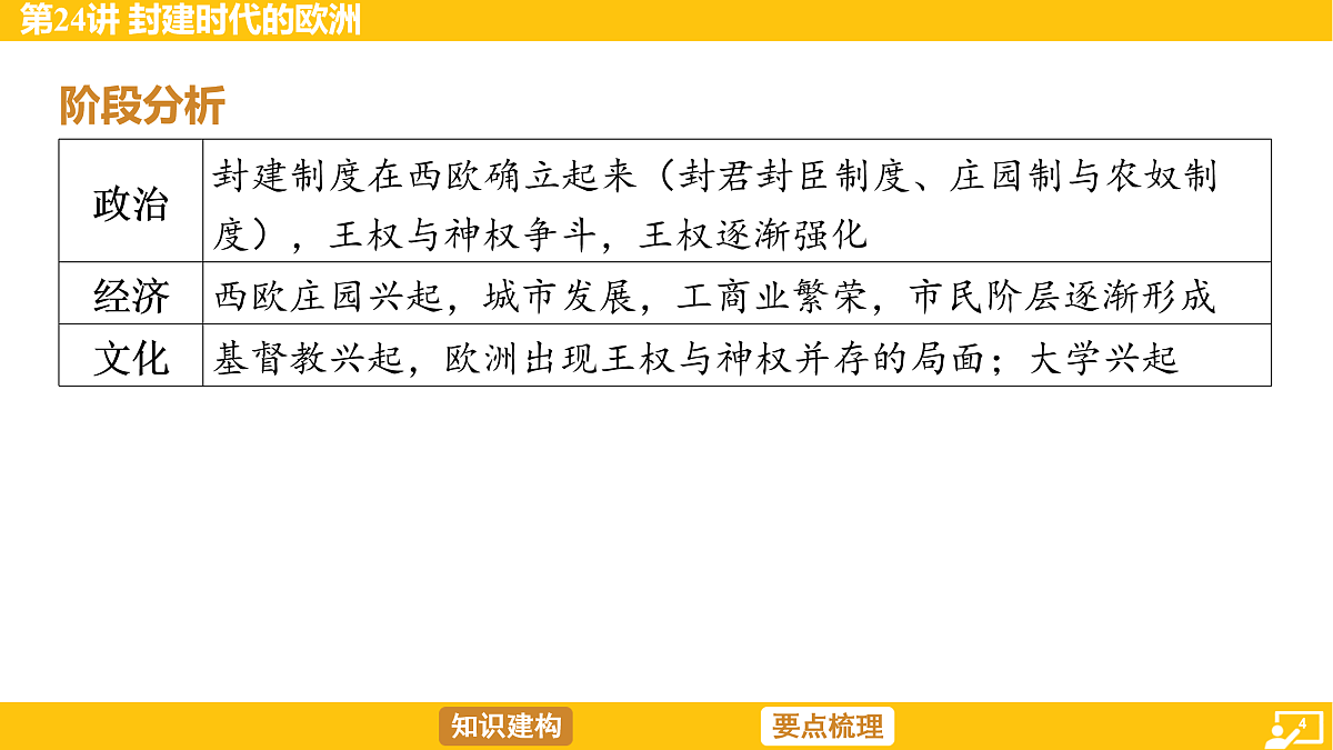 17968517第4页