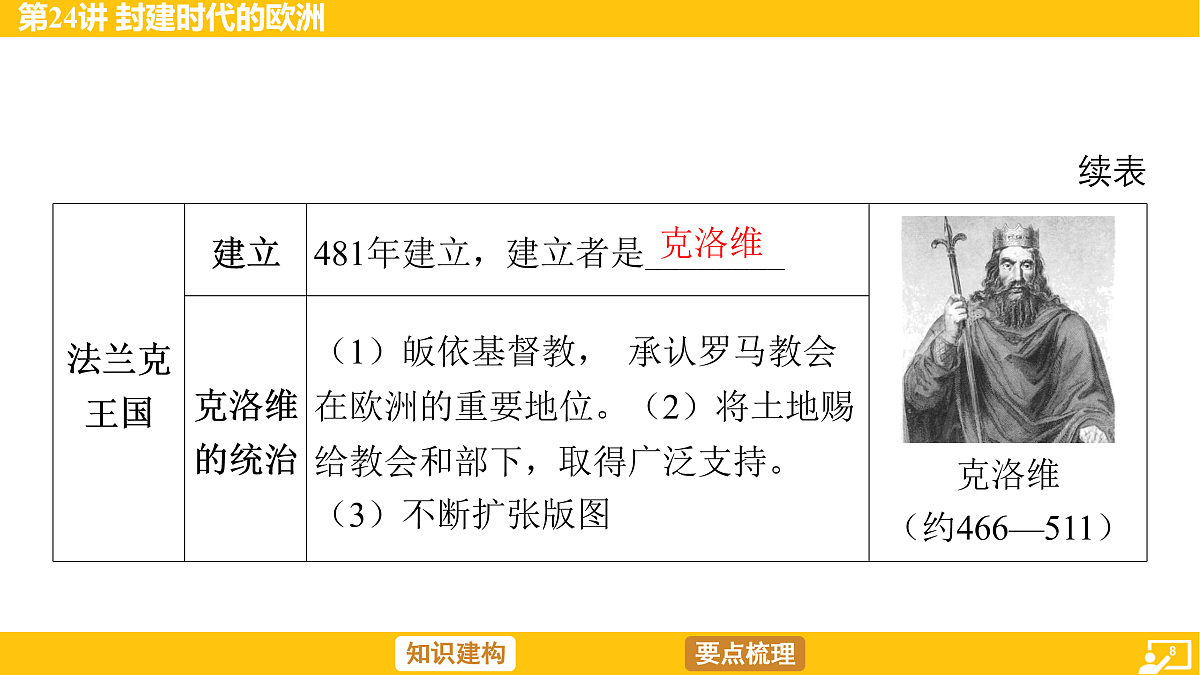 17968517第8页