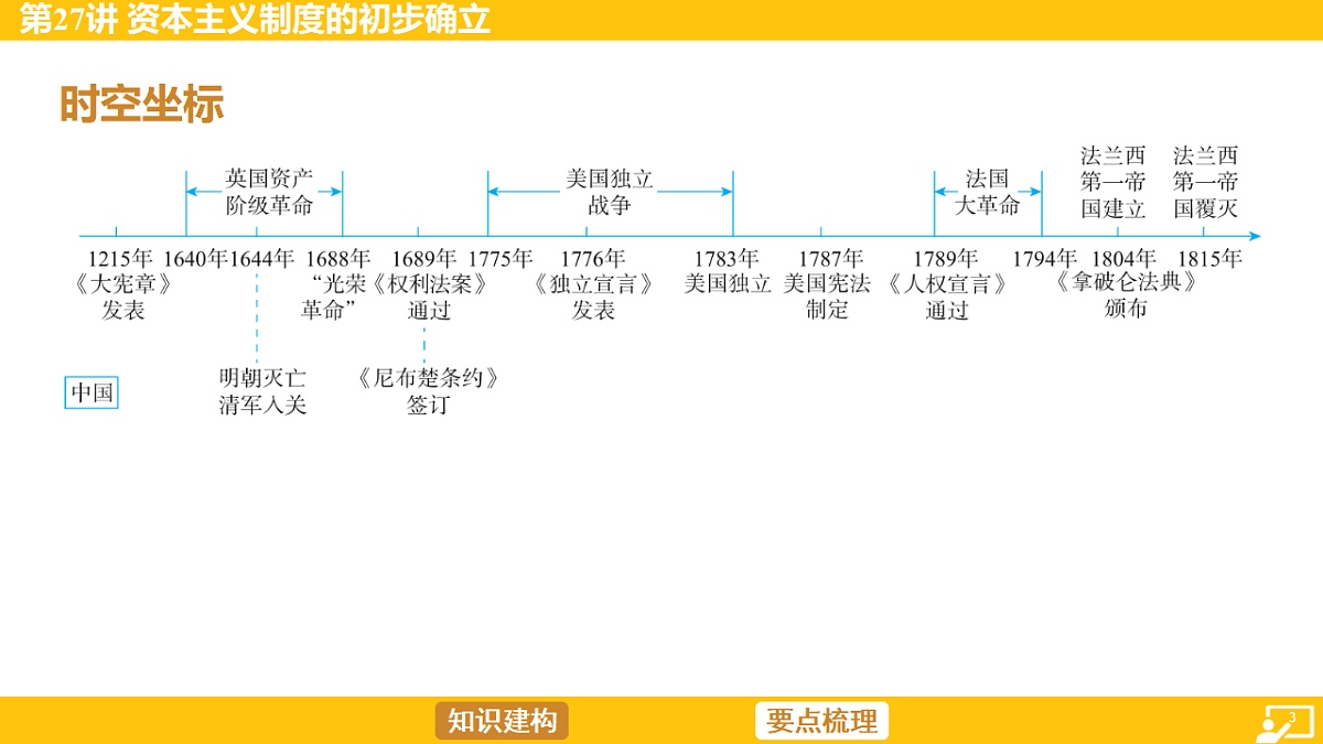 17968520第3页