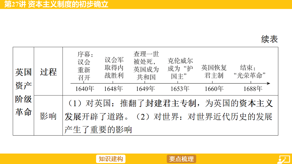17968520第8页