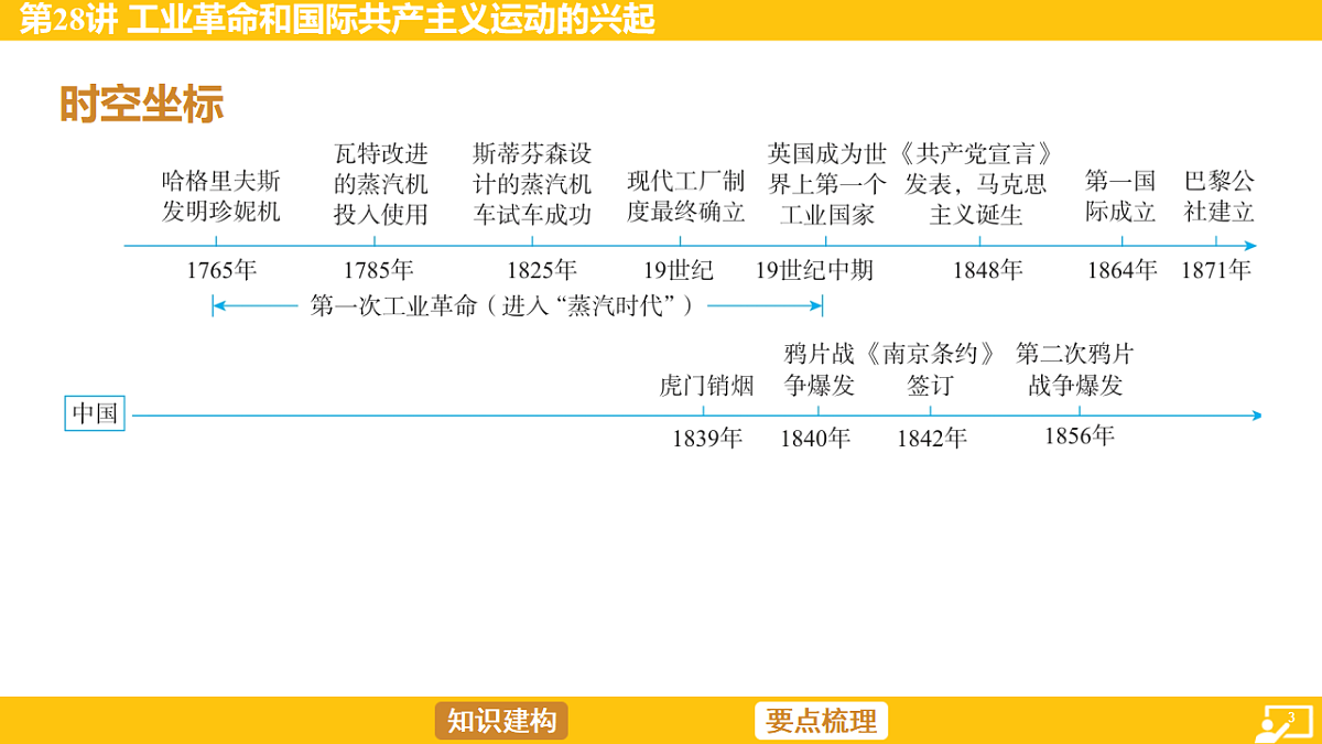 17968521第3页