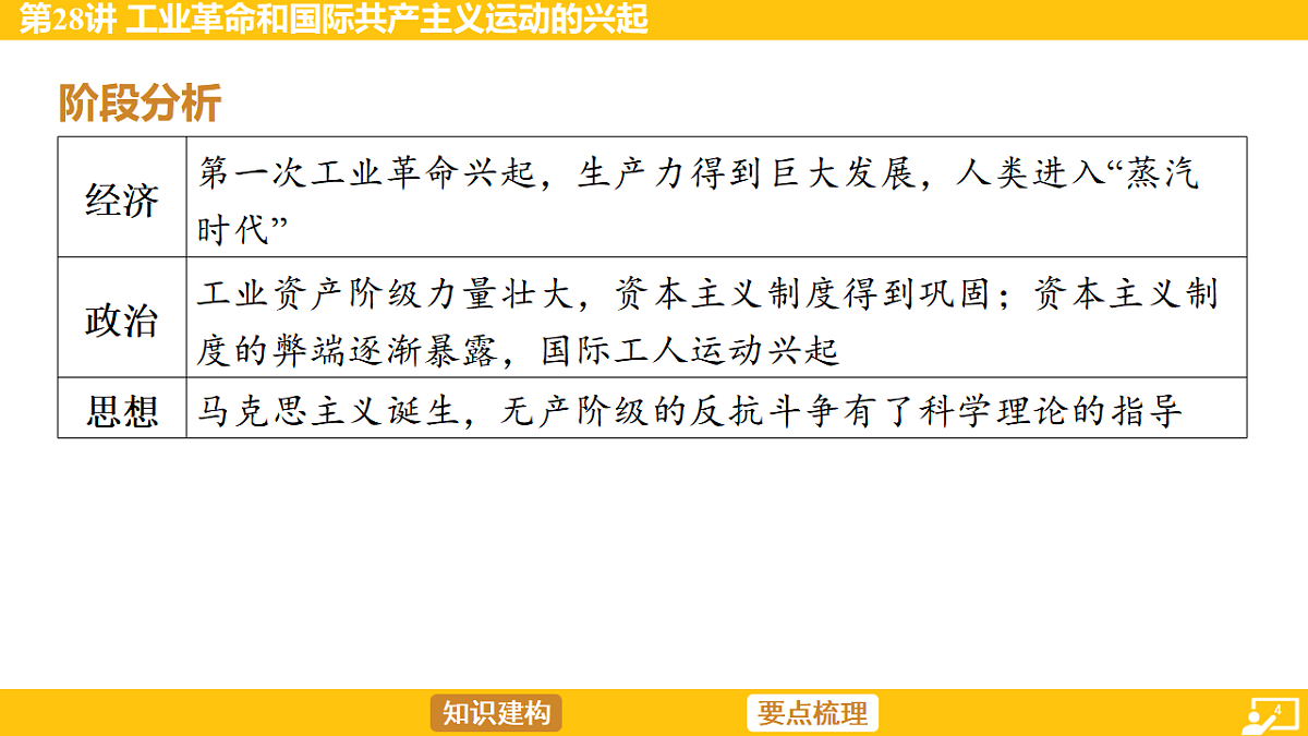 17968521第4页