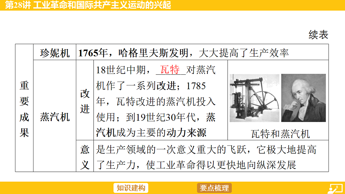 17968521第8页