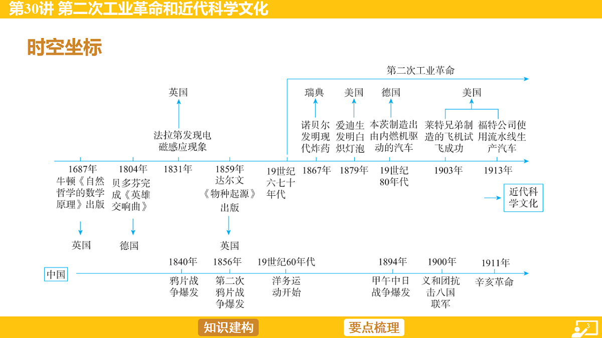 17968523第3页