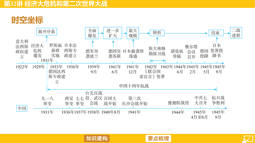 17968525第3页
