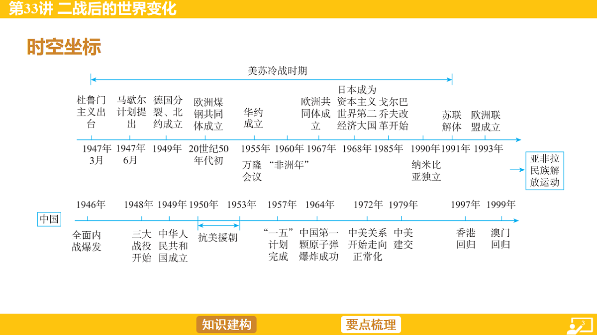 17968526第3页