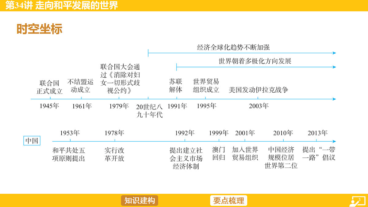 17968527第3页