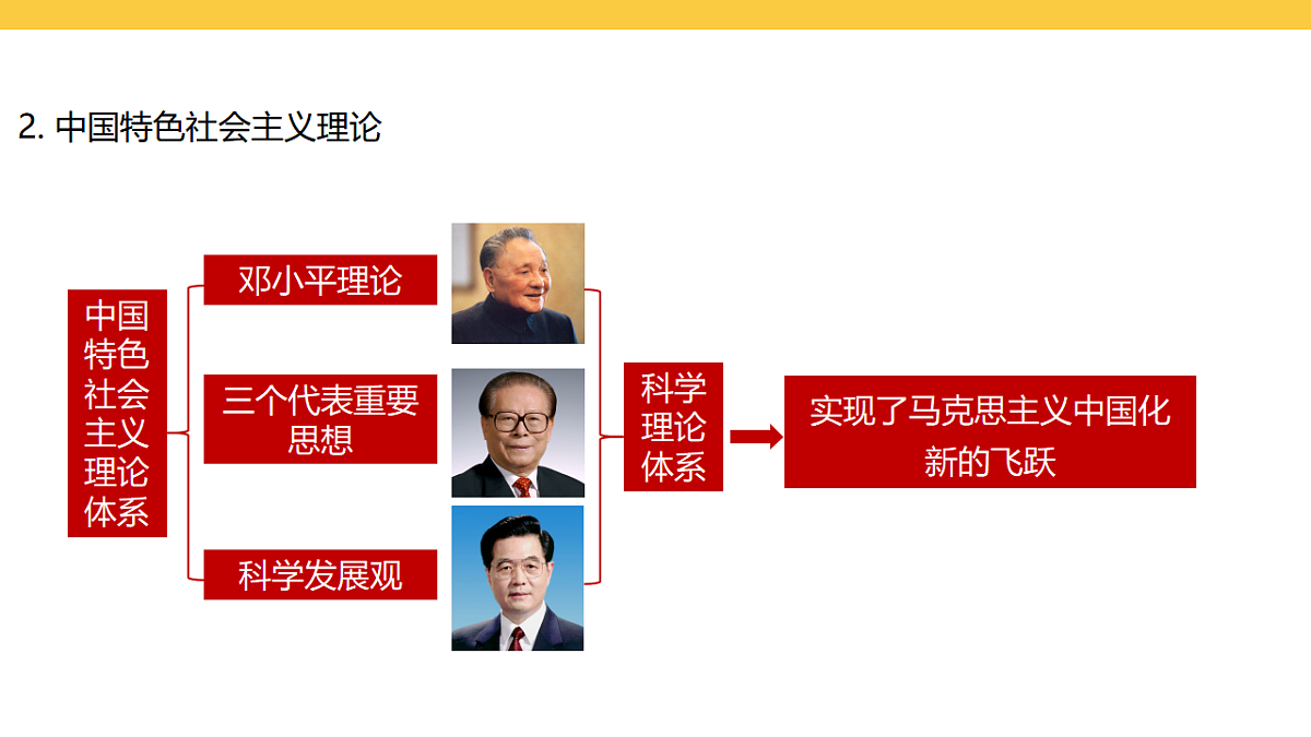 17969449第4页