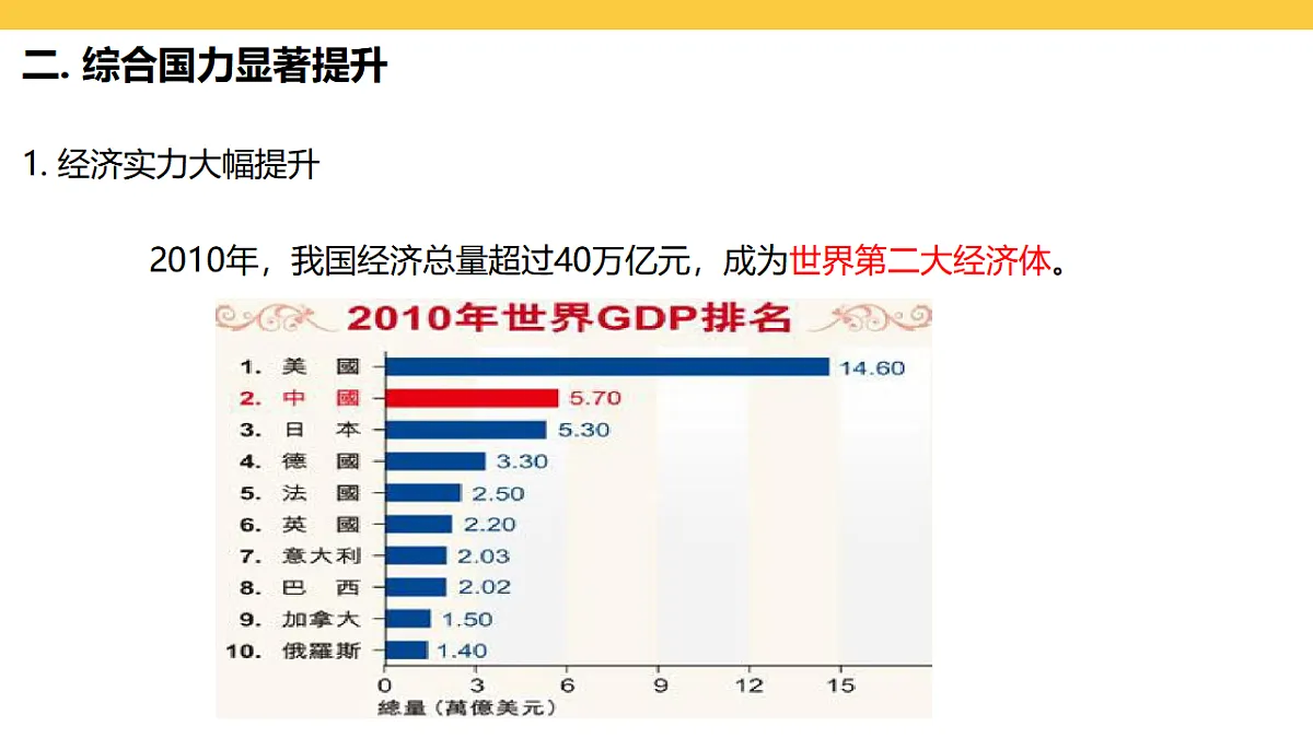 17969449第7页