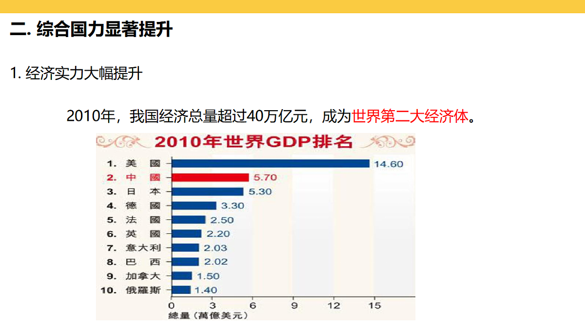 17969449第7页
