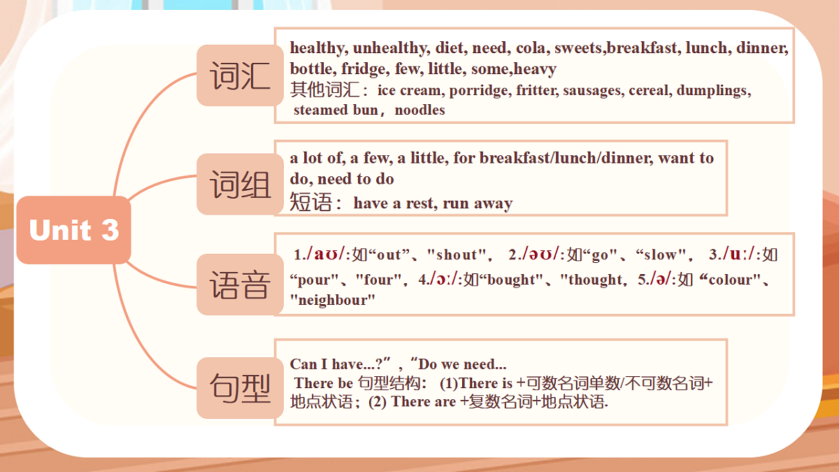 17969569第4页