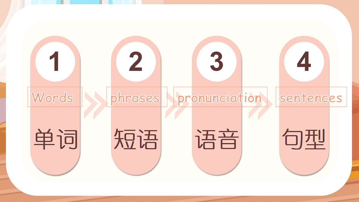 17969569第6页