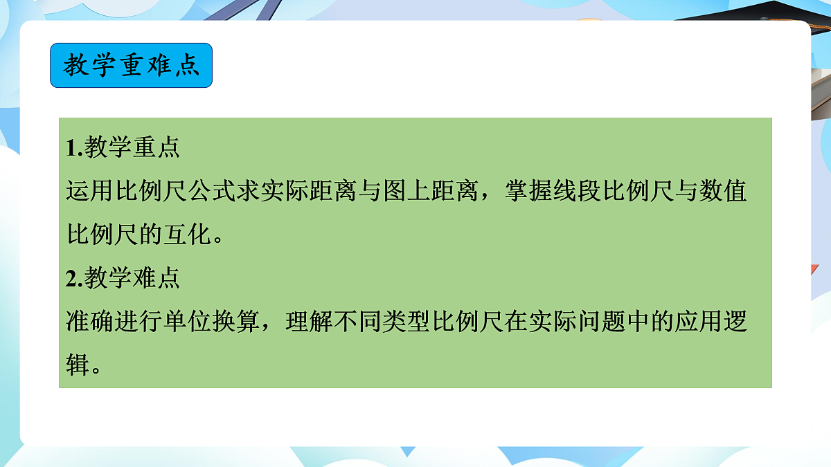 第四单元 第7课时 比例尺的应用（教学课件）数学人教版六年级下册第3页