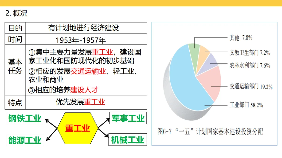 17969951第6页